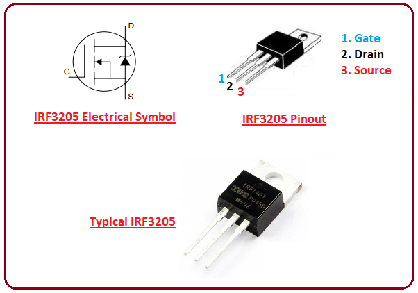 IRF3205: Based on working principles, functions and applications